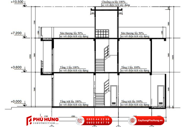 Báo giá xây nhà ở Quy Nhơn 2024